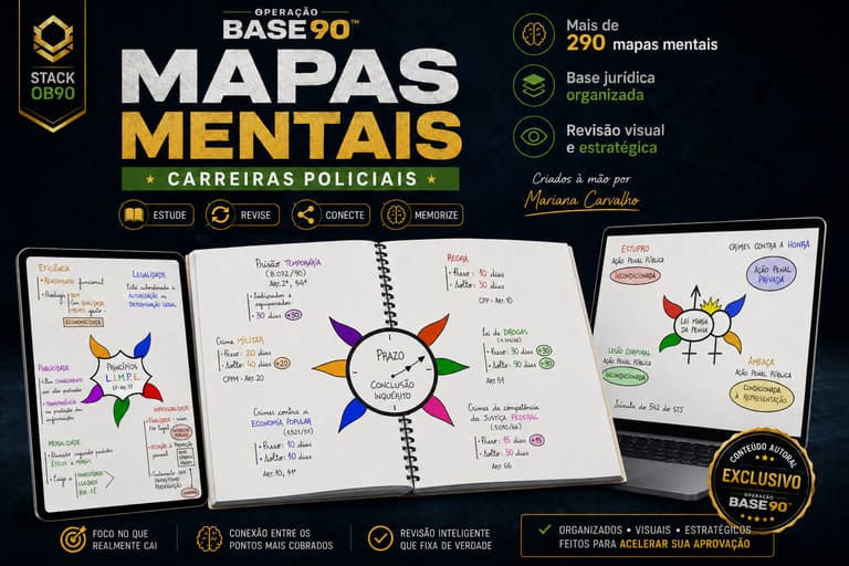 Mais de 290 mapas mentais jurídicos